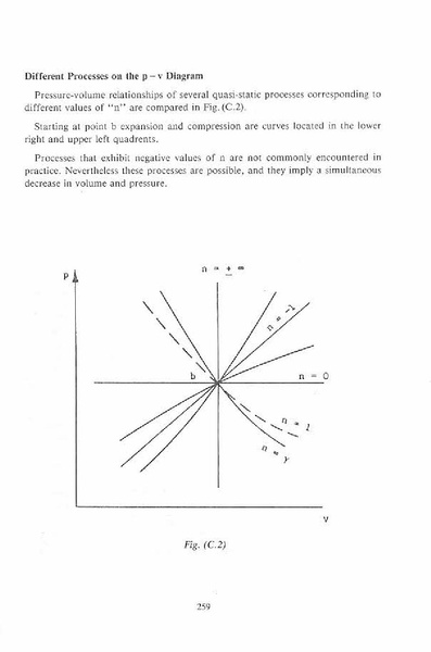 ملف:EngineeringFluidMechanics.part01.pdf