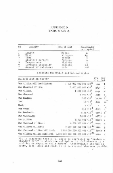 ملف:EngineeringFluidMechanics.part01.pdf