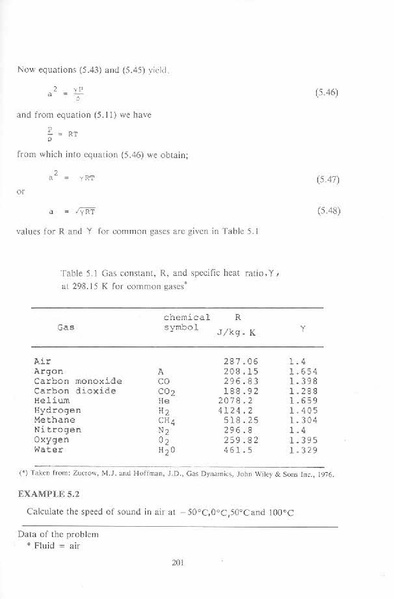 ملف:EngineeringFluidMechanics.part01.pdf