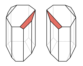 ملف:Pcrystals.svg