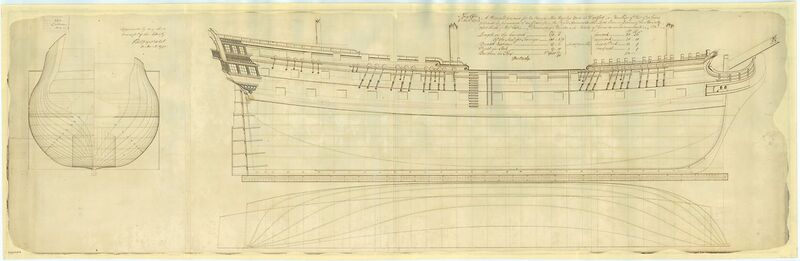 ملف:HMS Culloden (1776).jpg