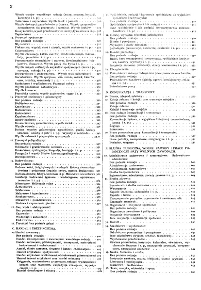 ملف:Woj.tarnopolskie-Polska spis powszechny 1921.pdf
