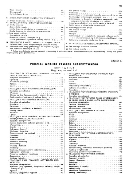 ملف:Woj.tarnopolskie-Polska spis powszechny 1921.pdf