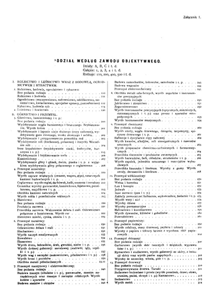 ملف:Woj.tarnopolskie-Polska spis powszechny 1921.pdf