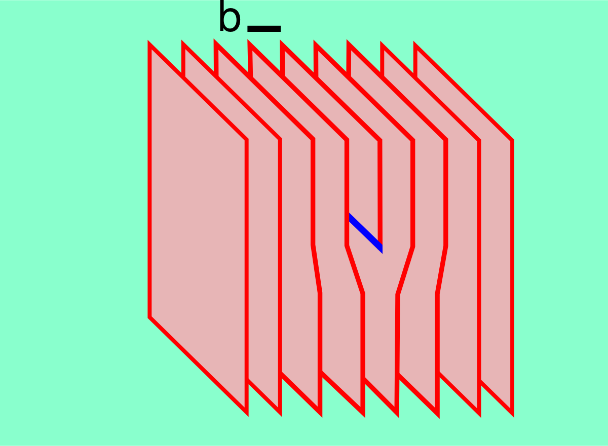 ملف:Dislocation edge d2.svg - المعرفة