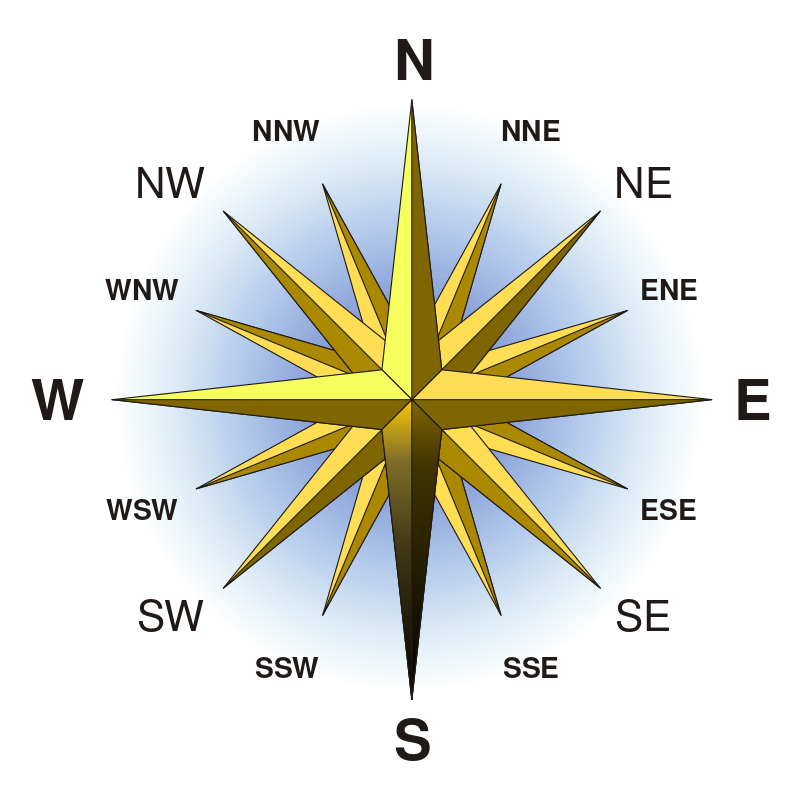 ملف:Compass Rose English South.svg - المعرفة