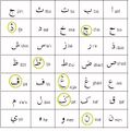 تصغير للنسخة بتاريخ 17:09، 30 سبتمبر 2017