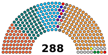 ملف:Maharashtra Assembly 2020.svg