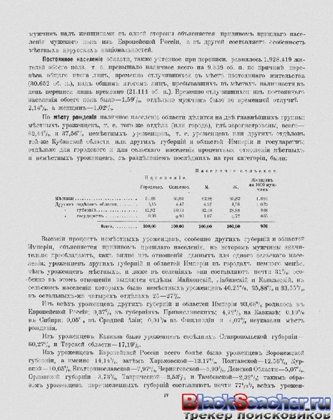 ملف:Перепись населения. т.65 Кубанкая область. Н.А.Тройницкий (ред.)(С.-Петербург, 1905).pdf