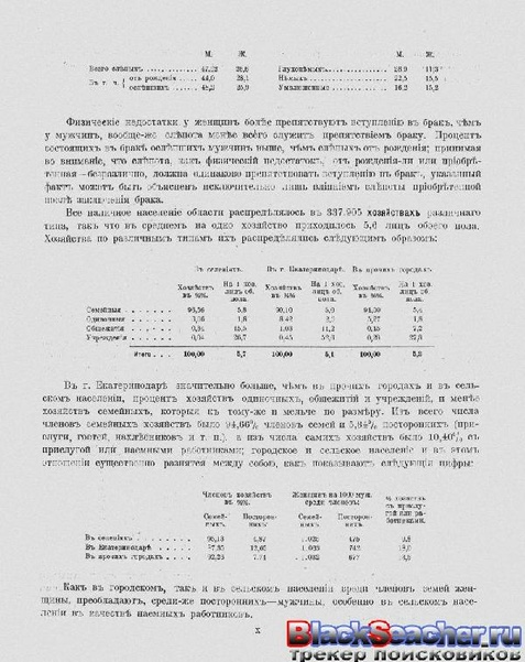 ملف:Перепись населения. т.65 Кубанкая область. Н.А.Тройницкий (ред.)(С.-Петербург, 1905).pdf