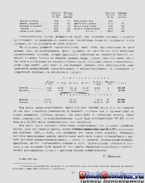 ملف:Перепись населения. т.65 Кубанкая область. Н.А.Тройницкий (ред.)(С.-Петербург, 1905).pdf