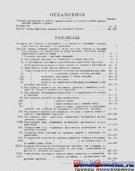 ملف:Перепись населения. т.65 Кубанкая область. Н.А.Тройницкий (ред.)(С.-Петербург, 1905).pdf