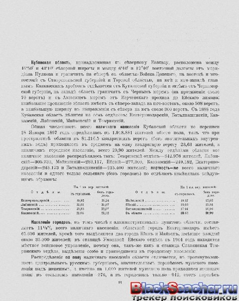 ملف:Перепись населения. т.65 Кубанкая область. Н.А.Тройницкий (ред.)(С.-Петербург, 1905).pdf