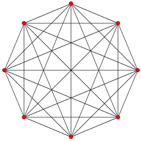 ملف:7-simplex graph.png