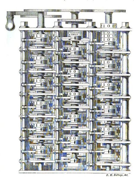 ملف:Difference engine plate 1853.jpg