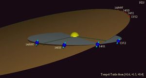 Tempel tuttle orbit.jpg