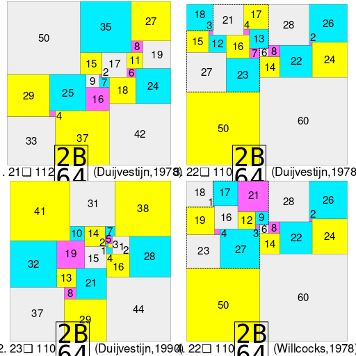 ملف:Smallest perfect squared squares.svg