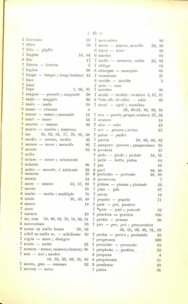 ملف:100 exemplo de Interlingua cum vocabulario Interlingua-Italiano.djvu