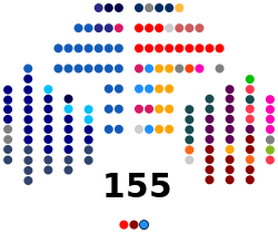 Diputados Chile.svg