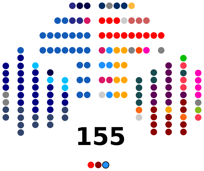 ملف:Diputados Chile.svg