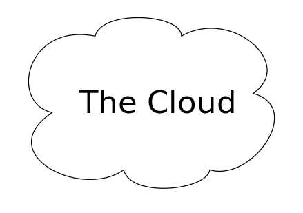 ملف:TheCloud.svg