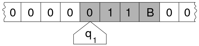 ملف:Turing machine 2b.svg - المعرفة