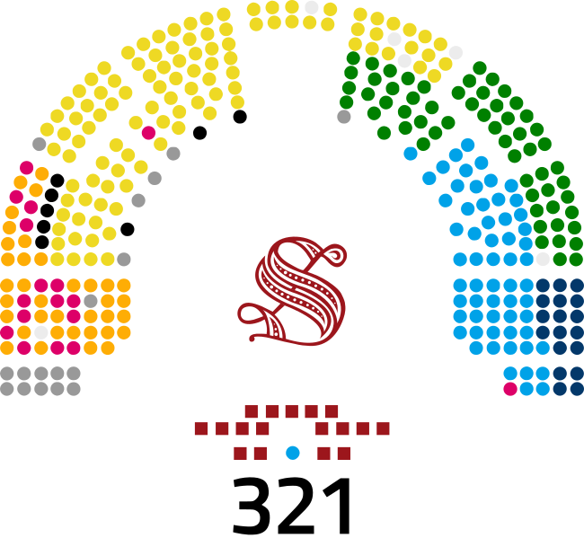 ملف:XVIII Senato della Repubblica.svg