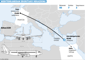 804-Mediterraneoan eroritako hegazkina.svg