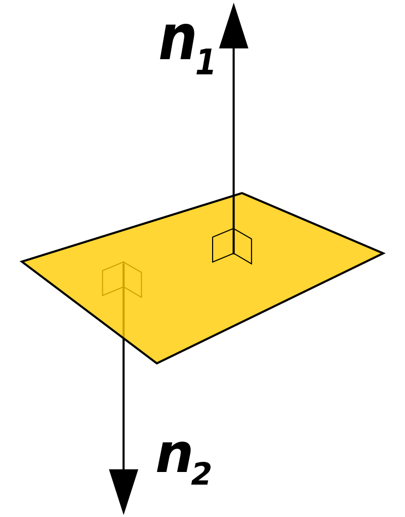 ملف:Normal vectors2.svg - المعرفة