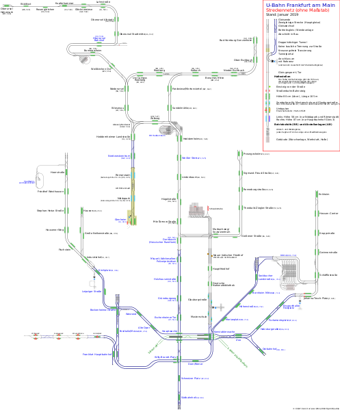 ملف:U-Netz Frankfurt.svg