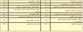 تصغير للنسخة بتاريخ 15:46، 25 أبريل 2010