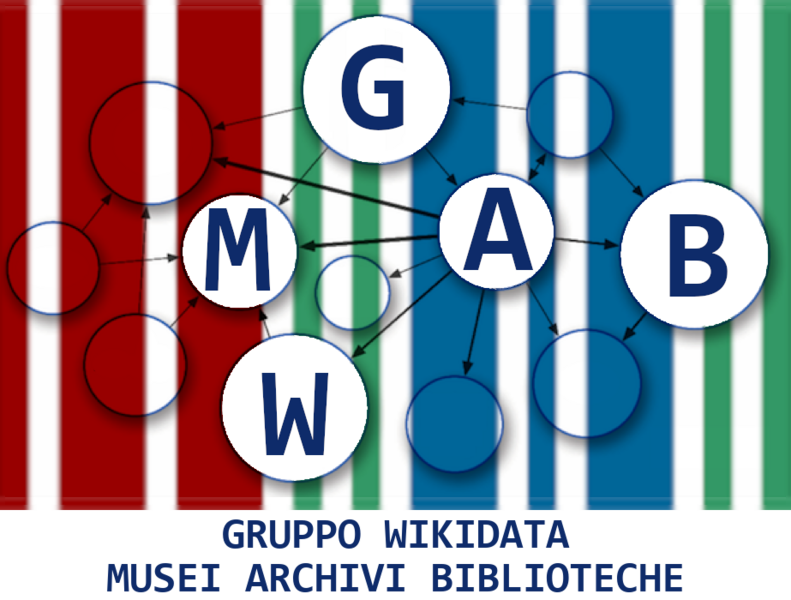 ملف:Logo GWMAB.png