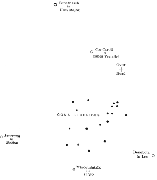 ملف:Coma Berenices-Fieldbook of Stars-041.png
