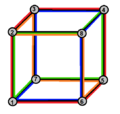Cube 4 petrie polygons.png