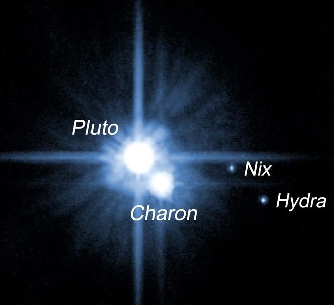 ملف:Pluto system 2006.jpg