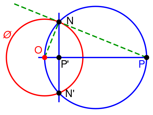 ملف:Inversion in circle.svg