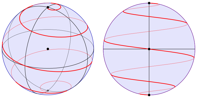 ملف:Kugel-spirale-1-2.svg