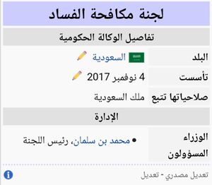 لجنة مكافحة الفساد (السعودية).jpg