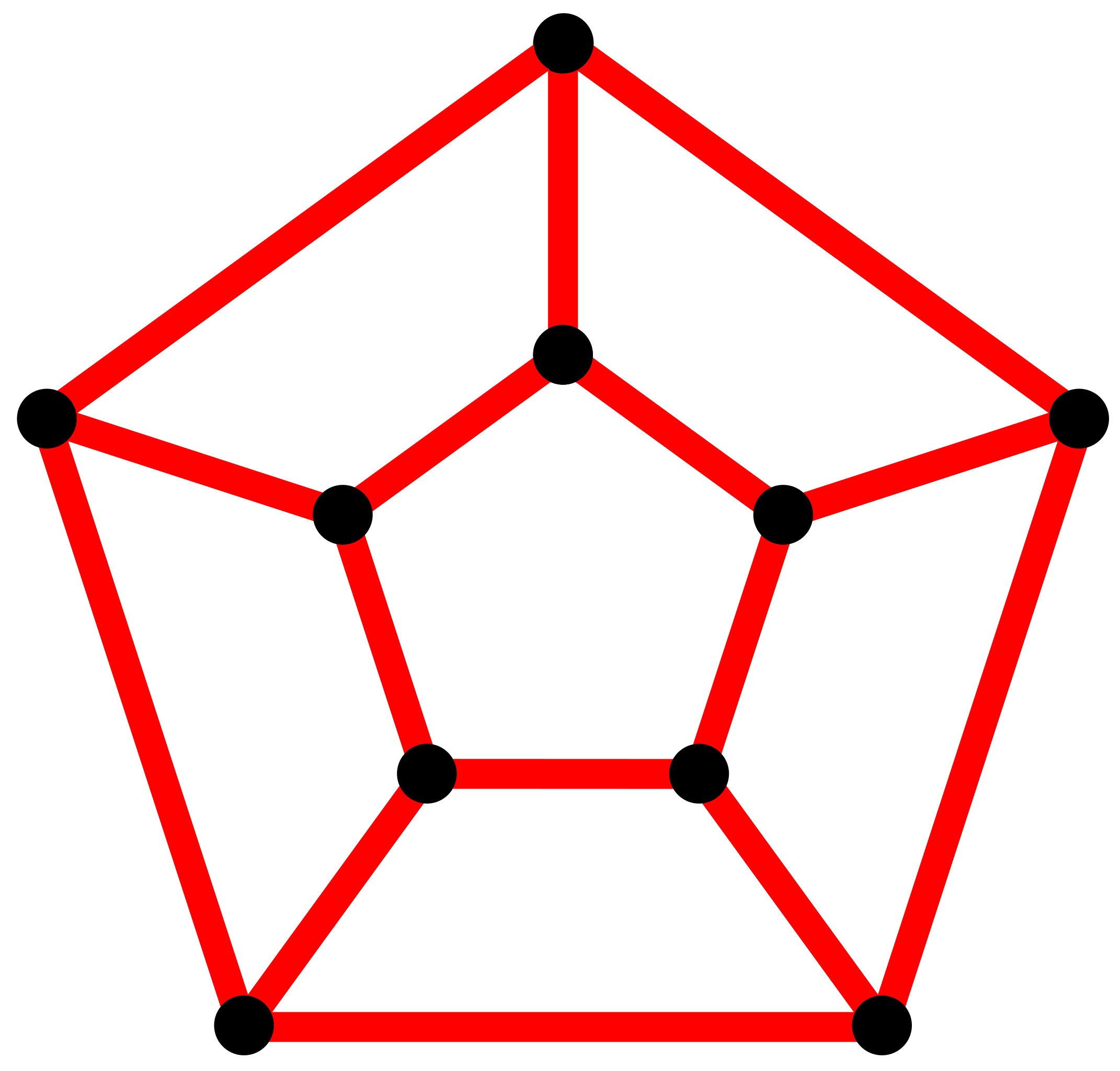 ملف:Pentagonal prismatic graph.svg - المعرفة