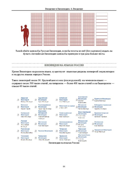 ملف:Введение в Википедию.pdf