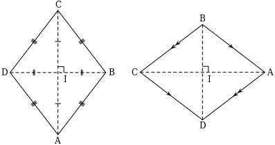 ملف:Rhombus.svg