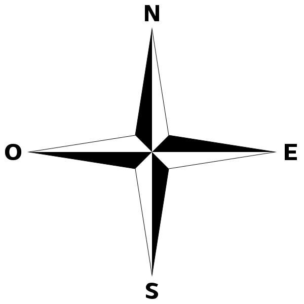 ملف:Simple compass rose-fr.svg