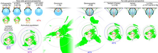 ملف:Comparison azimuthal projections.svg