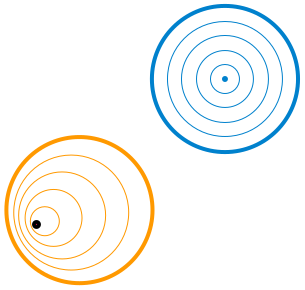 ملف:Fundamental group.svg