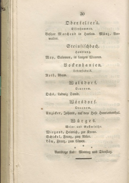 ملف:Allgemeines Handlungs-Adress-Handbuch für das Herzogthum Nassau.pdf