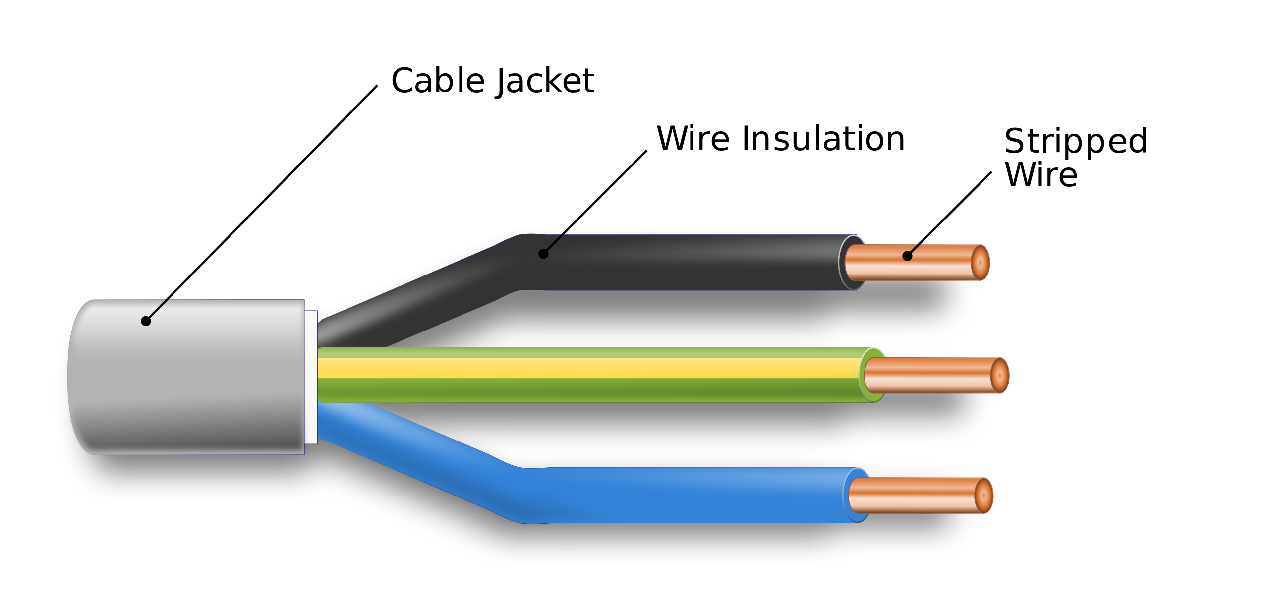 ملفCable Cross Section.svg المعرفة
