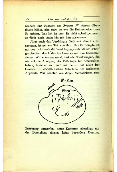 ملف:Freud 1923 Das Ich und das Es.djvu