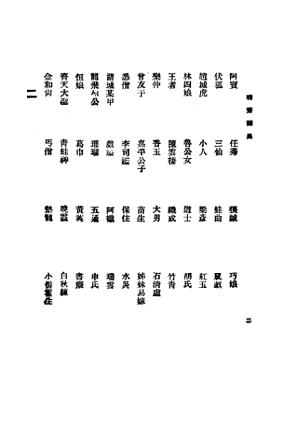 ملف:CADAL3008400 聊齋志異.djvu