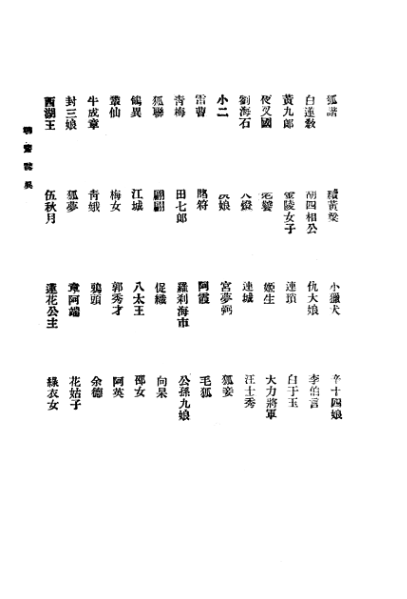 ملف:CADAL3008400 聊齋志異.djvu