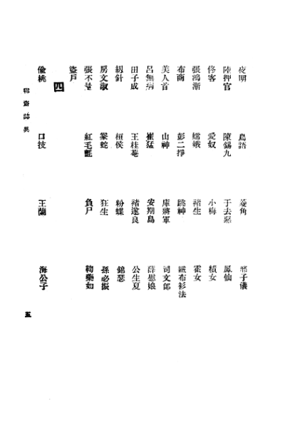 ملف:CADAL3008400 聊齋志異.djvu